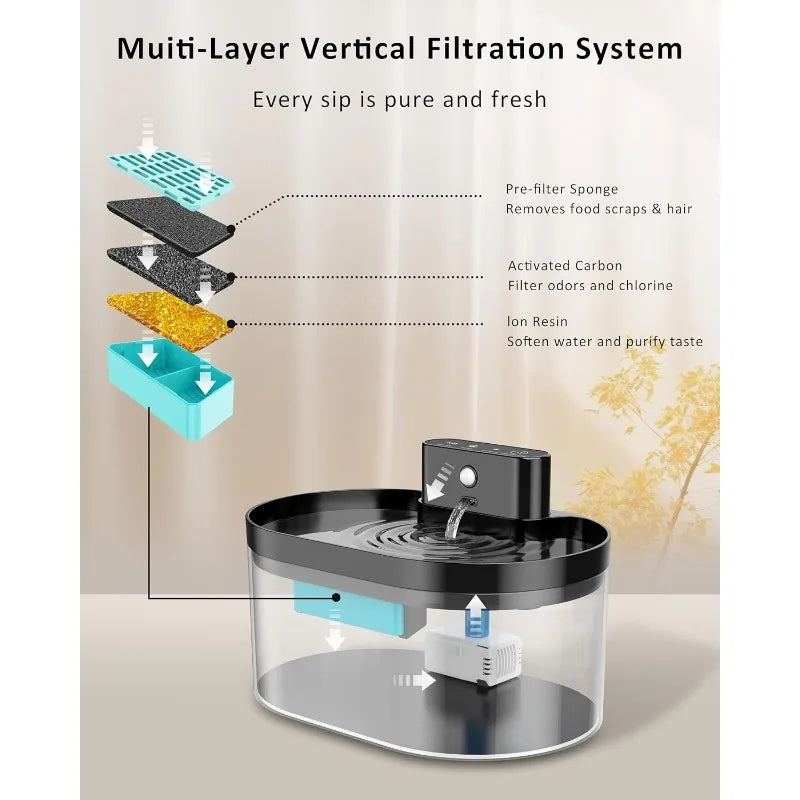 Wireless Water Fountain