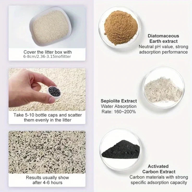 Deodorizer Beads