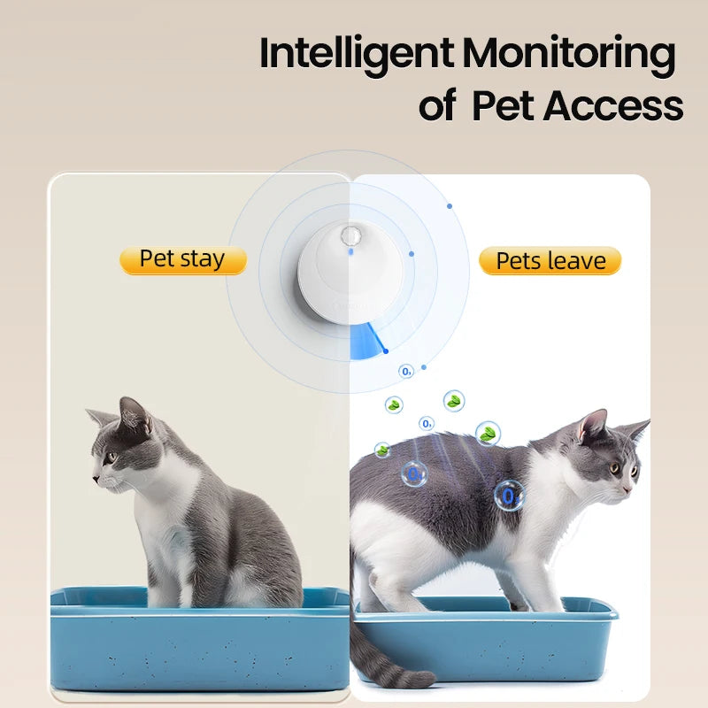 Smart Cat Litter Deodoriser